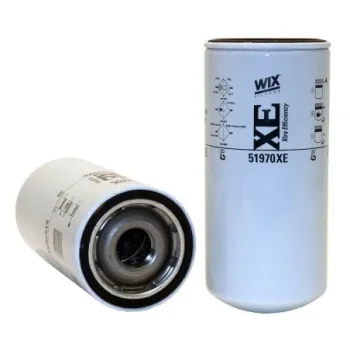 WIX FILTERS 51970XE
