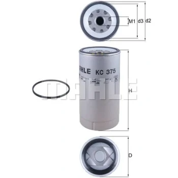 WILMINK GROUP WG1214819