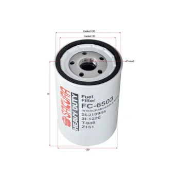 Sakura Filters AU FC-6503