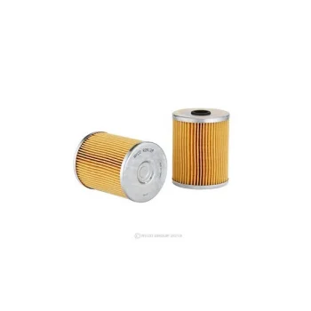 RYCO R2812P