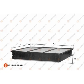 EUROREPAR 1682262780