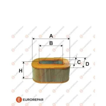 EUROREPAR 1616248180