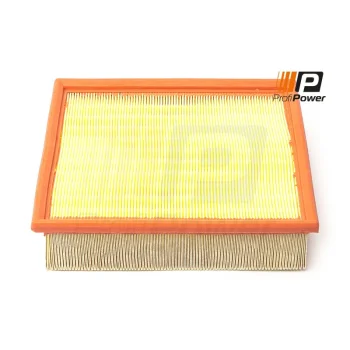 ProfiPower 2F0064