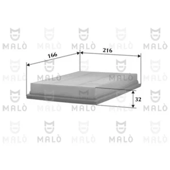 AKRON-MALÒ 1500020