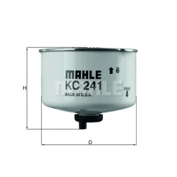 WILMINK GROUP WG1214799