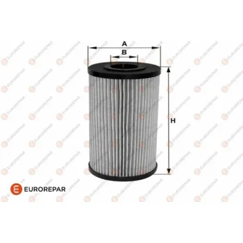 EUROREPAR 1682281280