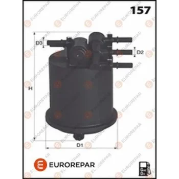 EUROREPAR E148138