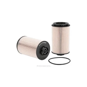 RYCO R2830P