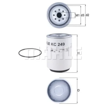 WILMINK GROUP WG1214801