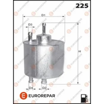 EUROREPAR 1643631480