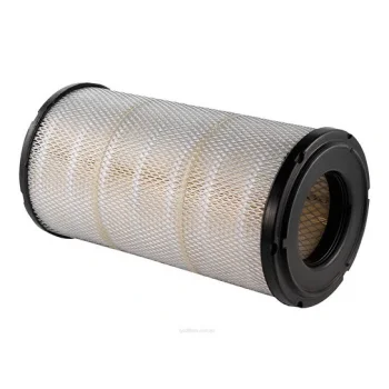 RYCO HDA5945