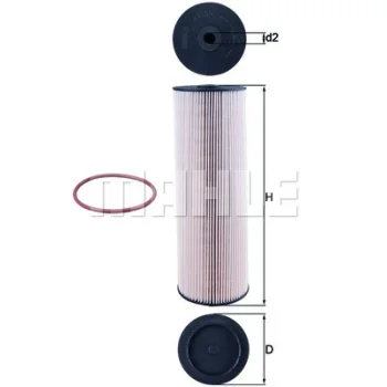 WILMINK GROUP WG1788820