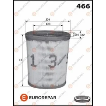 EUROREPAR E147002