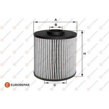 EUROREPAR 1682286080