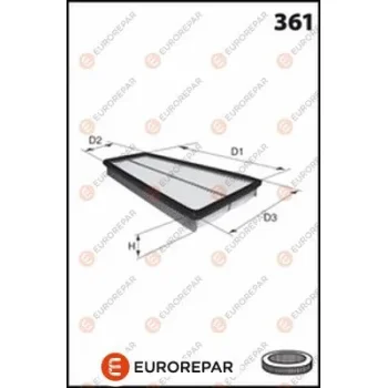 EUROREPAR 1667447980