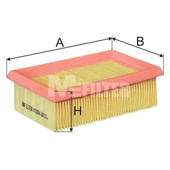 MFILTER K 1004