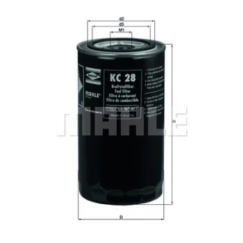 WILMINK GROUP WG1368563