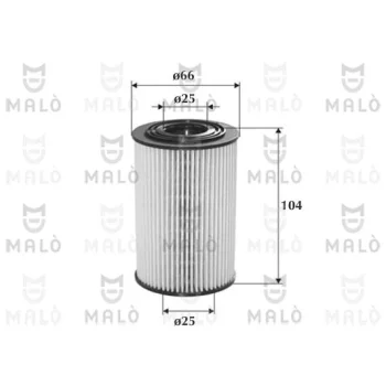 AKRON-MALÒ 1510113