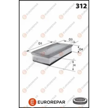 EUROREPAR 1667452680