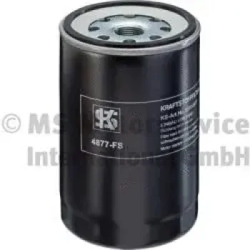 WILMINK GROUP WG1924841