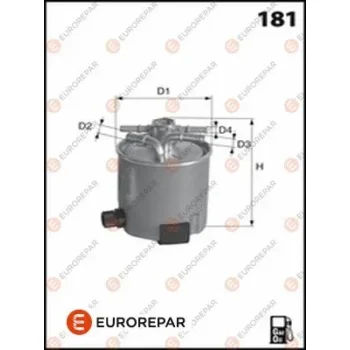 EUROREPAR 1643629480