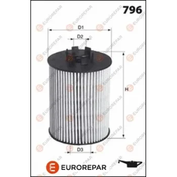 EUROREPAR 1667441680