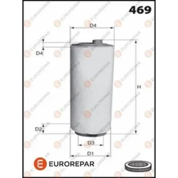 EUROREPAR E147119