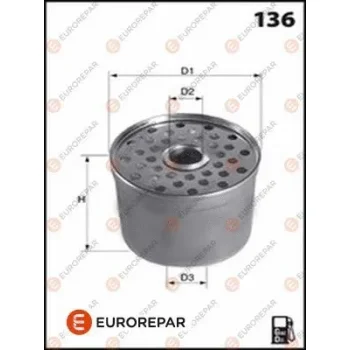 EUROREPAR E148104