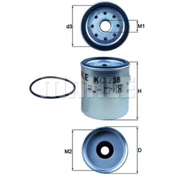 WILMINK GROUP WG1368561