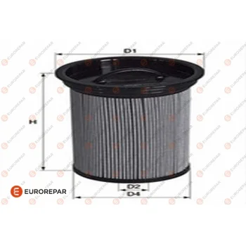 EUROREPAR 1682253280