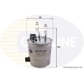 COMLINE EFF225