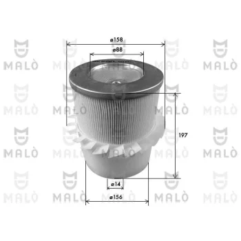 AKRON-MALÒ 1500612