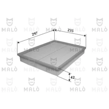 AKRON-MALÒ 1500030