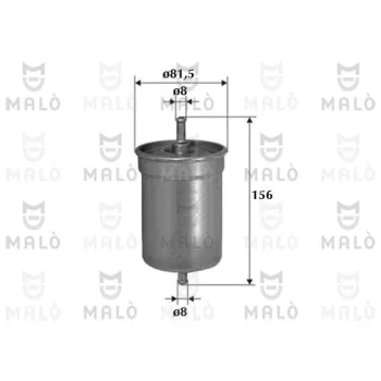 AKRON-MALÒ 1520104