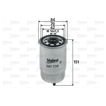 VALEO 587735