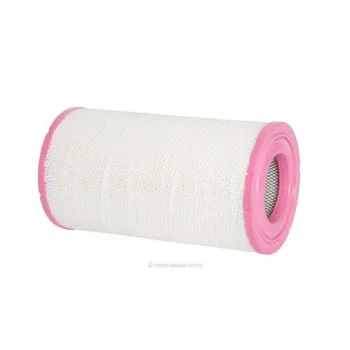 RYCO HDA6068