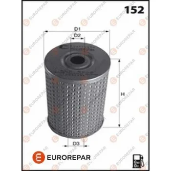 EUROREPAR E148102