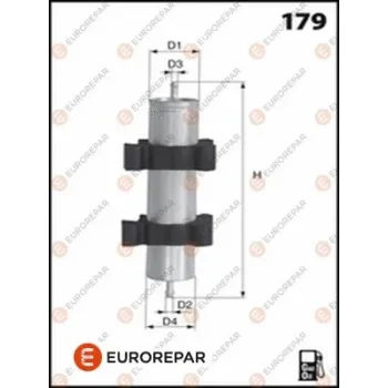 EUROREPAR 1643629180