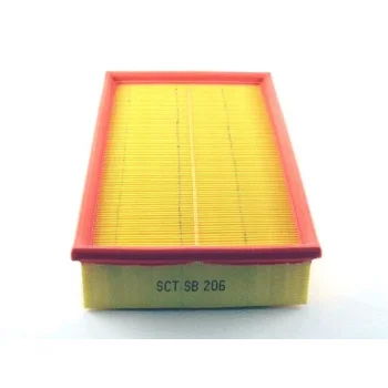SCT - MANNOL SB 206