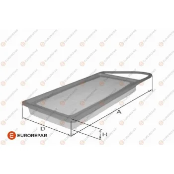 EUROREPAR 1682263680