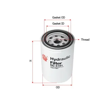 Sakura Filters AU HC-5101
