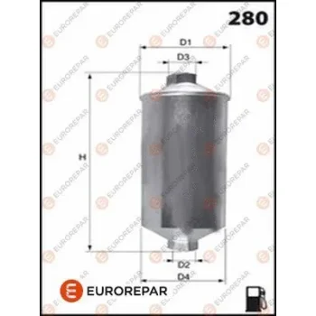 EUROREPAR E145066