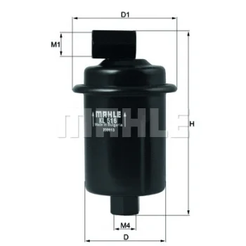 WILMINK GROUP WG1215042