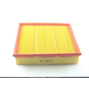 SCT - MANNOL SB 641