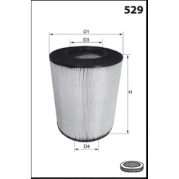 MISFAT R1003