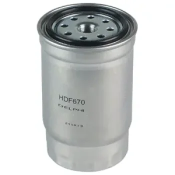 WILMINK GROUP WG1499160