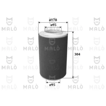 AKRON-MALÒ 1500605