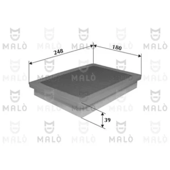 AKRON-MALÒ 1500115