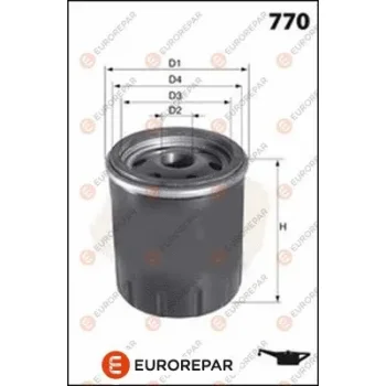 EUROREPAR 1667441880