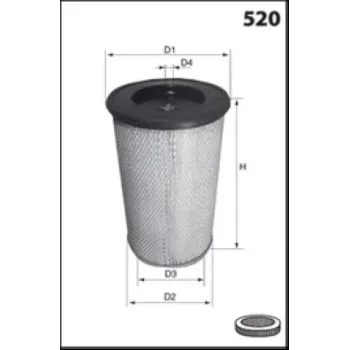 MISFAT R1024